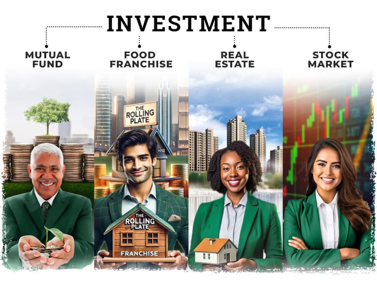 Top Investment Plan In India